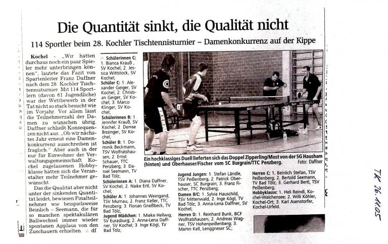 2005 - Kochler Turnier