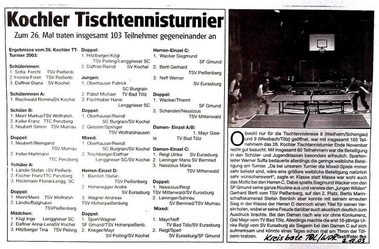 2003 - Kochler Turnier